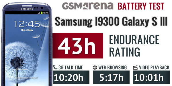 Galaxy-S3-Bateria.jpg
