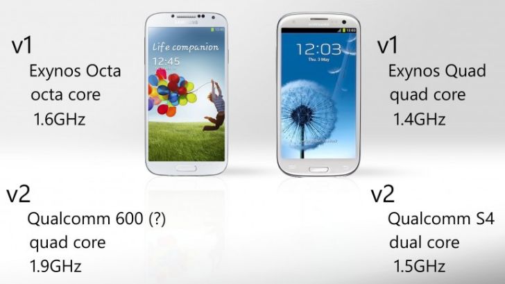 Galaxy S4 Vs Galaxy S3 Procesador