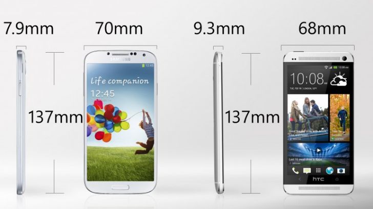 Galaxy S4 vs HTC One dimensiones
