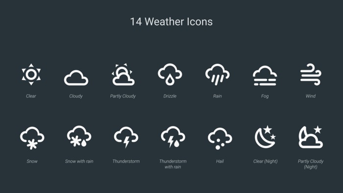 weather-quick-settings-tile